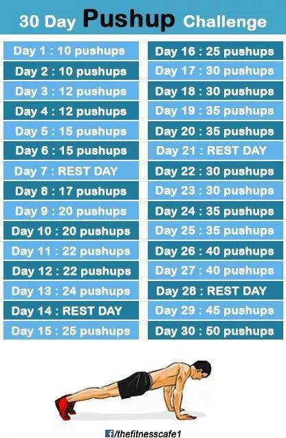 30 Day Easy Push Up Challenge Chart