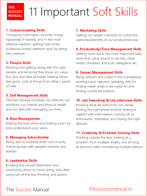 leadership-skills-training-manual-redmultiprogram